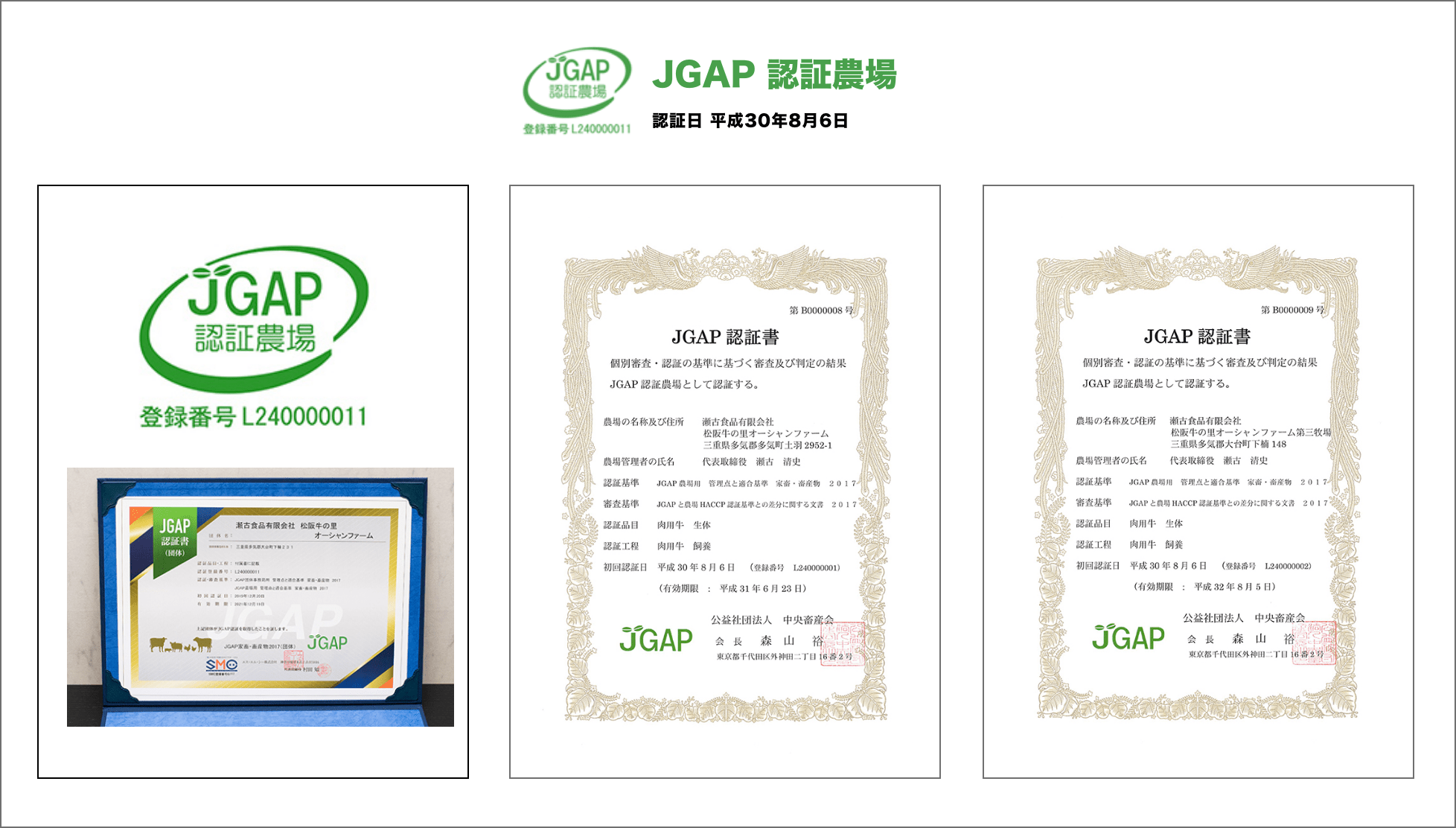 H30.8.6JGAP認証書(団体用、第一牧場、第三牧場)