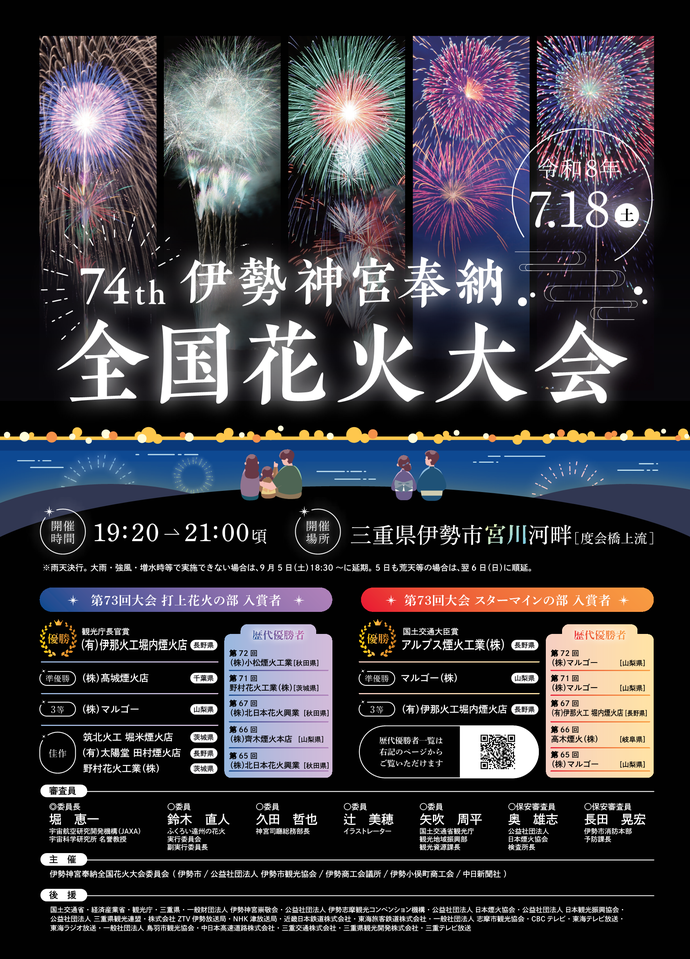 第74回 伊勢神宮奉納全国花火大会